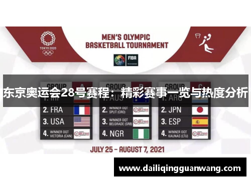 东京奥运会28号赛程：精彩赛事一览与热度分析